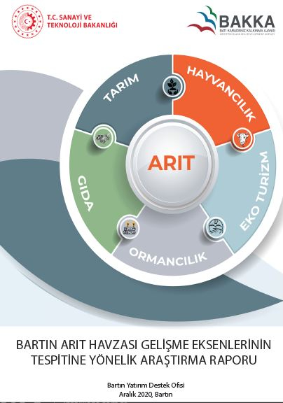 Bartın Arıt Havzası Gelişme Eksenlerinin Tespitine Yönelik Araştırma Raporu 